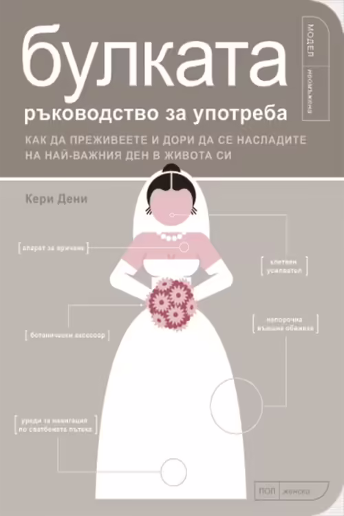 Корицата на 