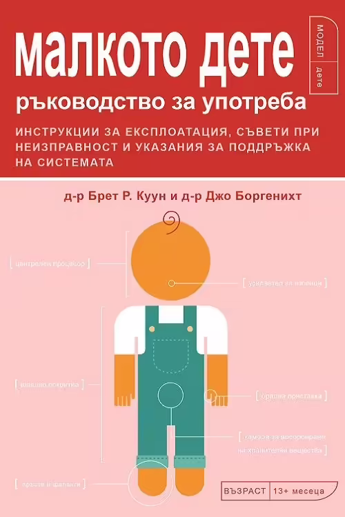 Корицата на Малкото дете - ръководство за употреба